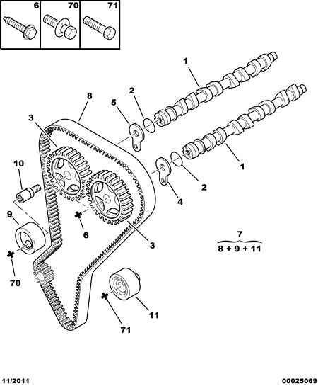PSA 0830 37 - Galoppino / Guidacinghia, Cinghia dentata www.autoricambi360.it