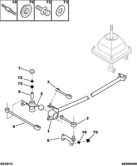 PSA 2454 F7 - Kit riparazione, Leva cambio www.autoricambi360.it