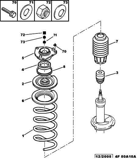 PSA 5038 28 - Supporto ammortizzatore a molla www.autoricambi360.it