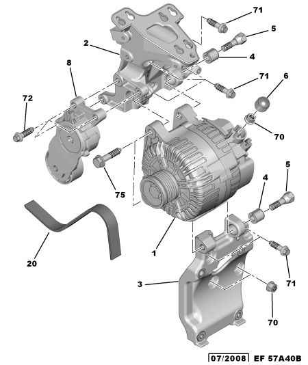 PSA 5750 YQ - Cinghia Poly-V www.autoricambi360.it