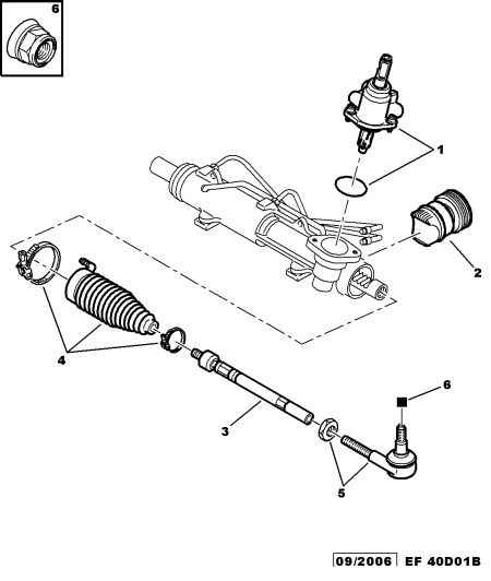 PSA 3812.E5 - Giunto assiale, Asta trasversale www.autoricambi360.it