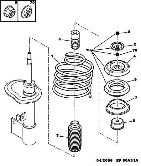PSA 5038 G0 - Supporto ammortizzatore a molla www.autoricambi360.it
