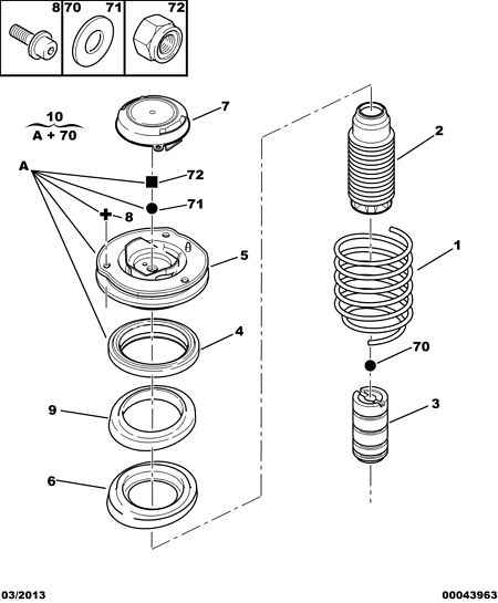 PSA 5033.59 - Kit parapolvere, Ammortizzatore www.autoricambi360.it