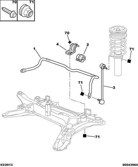 PSA 5087.60 - Asta / Puntone, Stabilizzatore www.autoricambi360.it