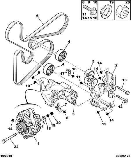 PSA 5705 KA - Alternatore www.autoricambi360.it