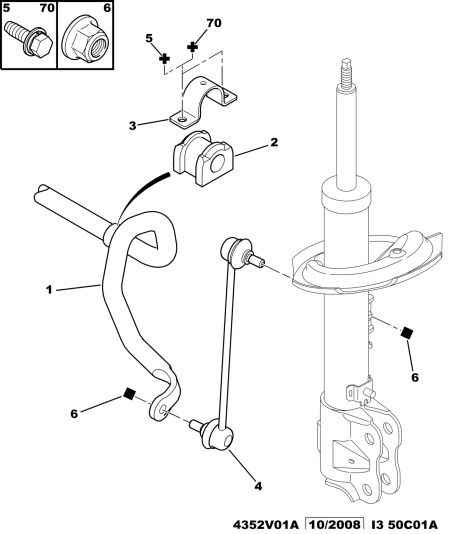 PSA 5087 58 - Asta / Puntone, Stabilizzatore www.autoricambi360.it