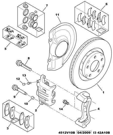 PSA 4254 30 - Kit pastiglie freno, Freno a disco www.autoricambi360.it