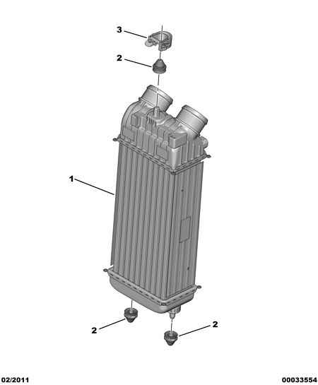 PSA 1440.C0 - Intercooler www.autoricambi360.it