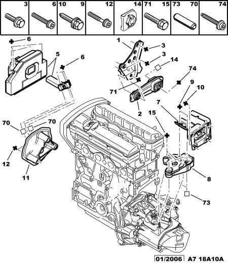 PSA 1813 92 - Sospensione, Motore www.autoricambi360.it