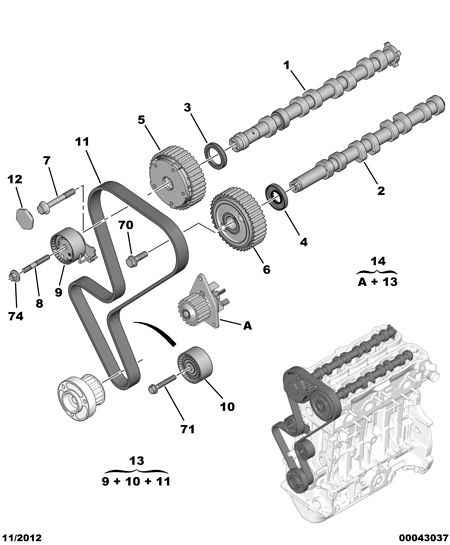 PSA 0831.V0 - Kit cinghie dentate www.autoricambi360.it