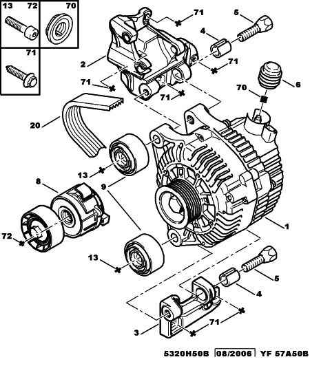 PSA 5751 F3 - Kit Cinghie Poly-V www.autoricambi360.it