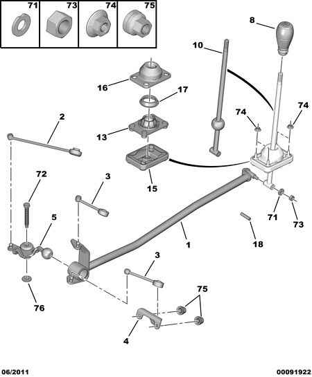 PSA 2454 F5 - Kit riparazione, Leva cambio www.autoricambi360.it