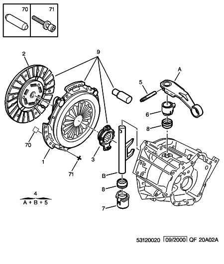 PSA 2115 25 - Forcella disinnesto frizione www.autoricambi360.it
