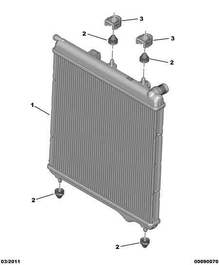 PSA 1330.Q5 - Radiatore, Raffreddamento motore www.autoricambi360.it