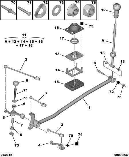 PSA 2454 E6 - Kit riparazione, Leva cambio www.autoricambi360.it