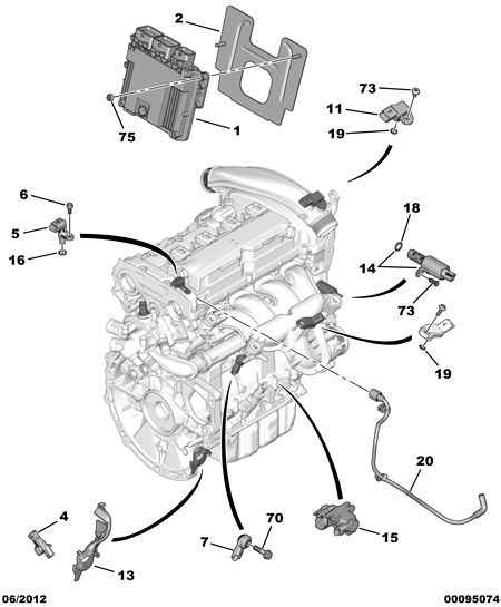 PSA 1920 LS - Sensore, Posizione albero a camme www.autoricambi360.it
