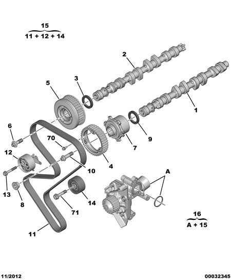 PSA 0829.96 - Rullo tenditore, Cinghia dentata www.autoricambi360.it