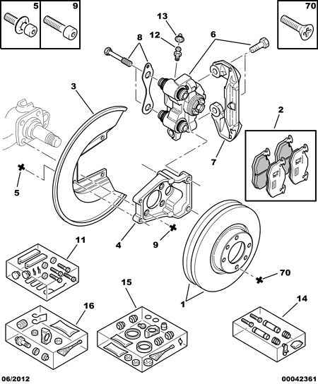 PSA 4252 71 - Kit pastiglie freno, Freno a disco www.autoricambi360.it