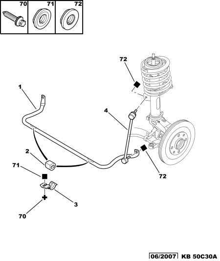 PSA 5087.59 - Asta / Puntone, Stabilizzatore www.autoricambi360.it
