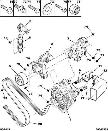 PSA 5750 VE - Cinghia Poly-V www.autoricambi360.it