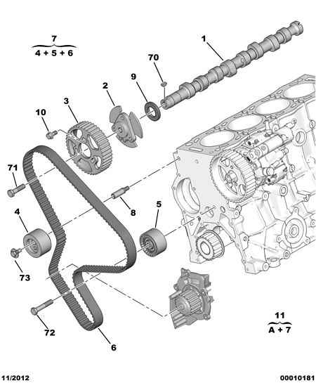 PSA 6921.91 - Kit cinghie dentate www.autoricambi360.it