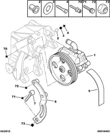 PSA 5750 WT - Cinghia Poly-V www.autoricambi360.it