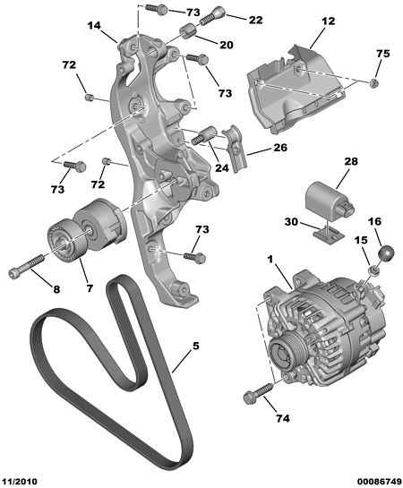 PSA 5750 YX - Cinghia Poly-V www.autoricambi360.it