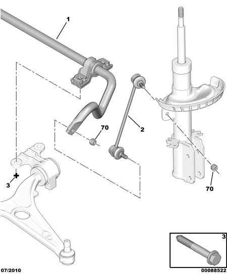 PSA 5087.56 - Asta / Puntone, Stabilizzatore www.autoricambi360.it