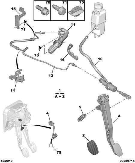 PSA 2182 A7 - Cilindro secondario, Frizione www.autoricambi360.it