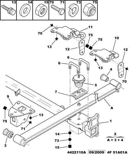 PSA 5131.72 - Supporto, Molla a balestra www.autoricambi360.it