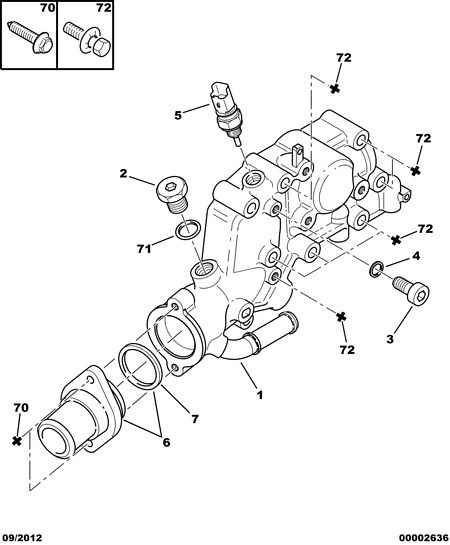 PSA 1336.P9 - Termostato, Refrigerante www.autoricambi360.it