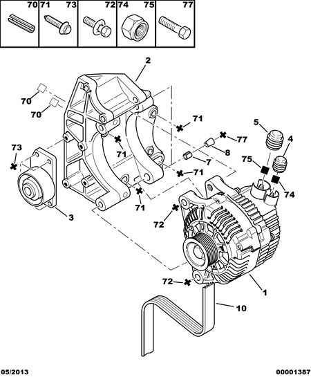PSA 5750 YC - Cinghia Poly-V www.autoricambi360.it