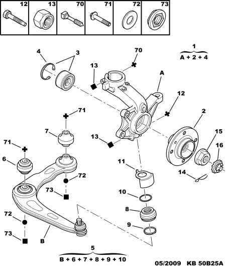 PSA 3520 P2 - Braccio oscillante, Sospensione ruota www.autoricambi360.it