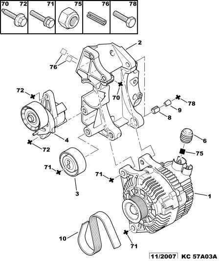 PSA 5750.WG - Cinghia Poly-V www.autoricambi360.it