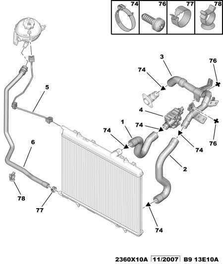 PSA 1336 Z0 - Termostato, Refrigerante www.autoricambi360.it