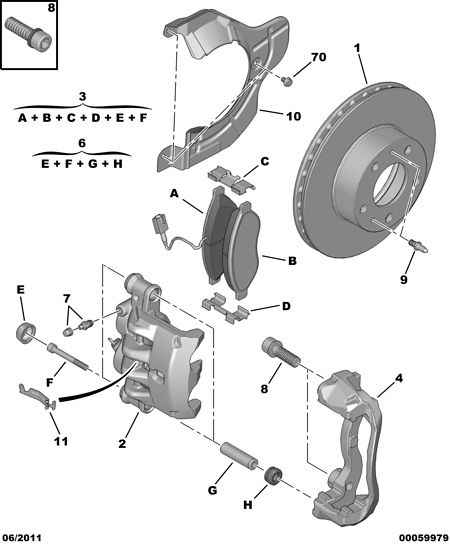 PSA 4254 62 - Kit pastiglie freno, Freno a disco www.autoricambi360.it