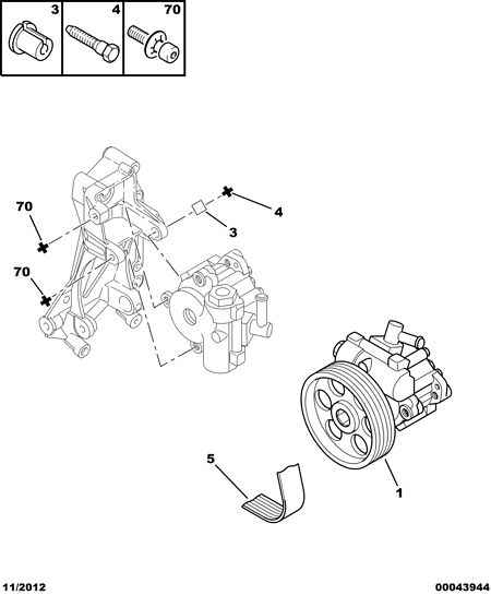 PSA 5750 VG - Cinghia Poly-V www.autoricambi360.it