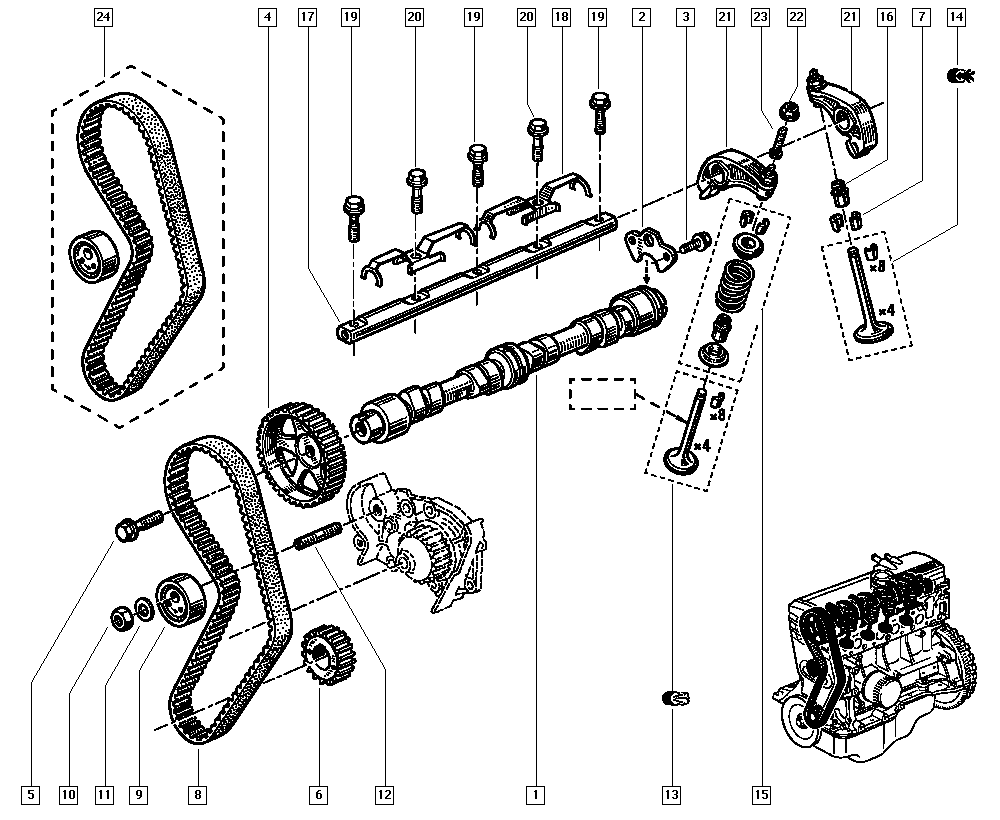 RENAULT 77 00 736 969 - Cinghia dentata www.autoricambi360.it