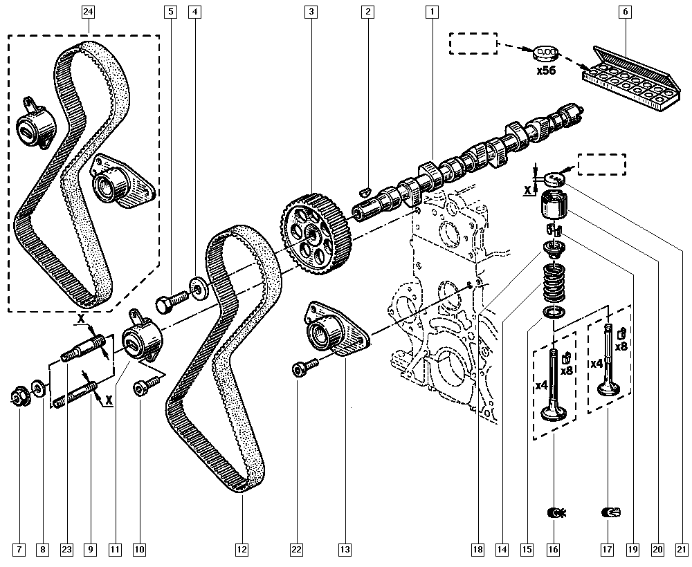 RENAULT 77 00 726 440 - Kit cinghie dentate www.autoricambi360.it