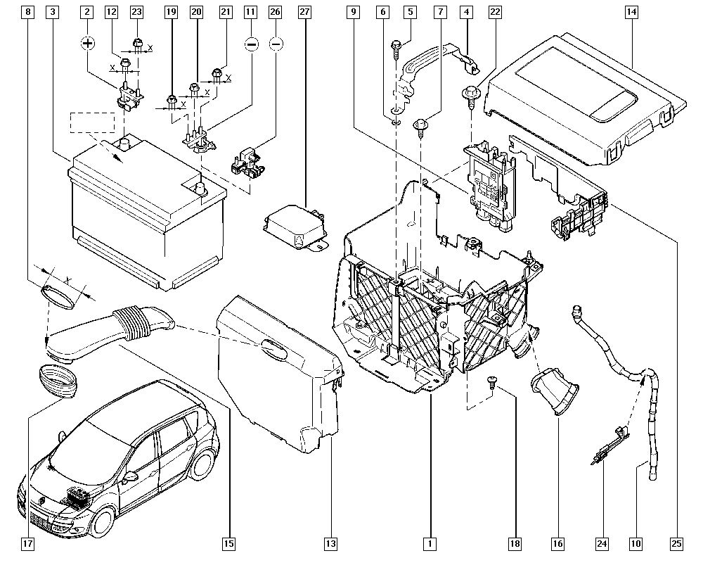 RENAULT 77 11 238 598 - Batteria avviamento www.autoricambi360.it