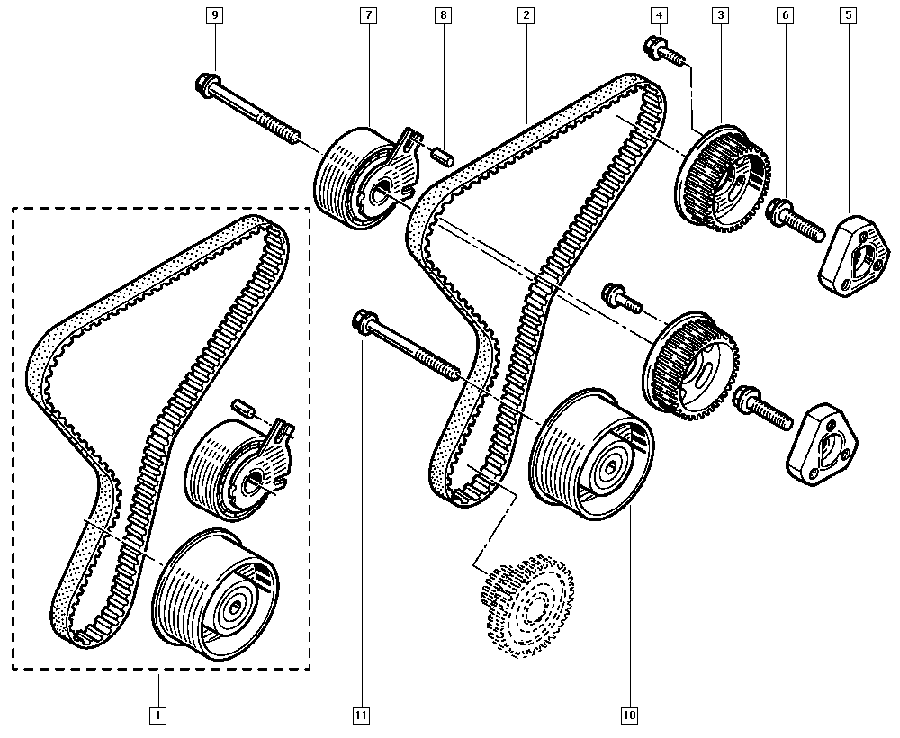 RENAULT 77 01 477 380 - Kit cinghie dentate www.autoricambi360.it