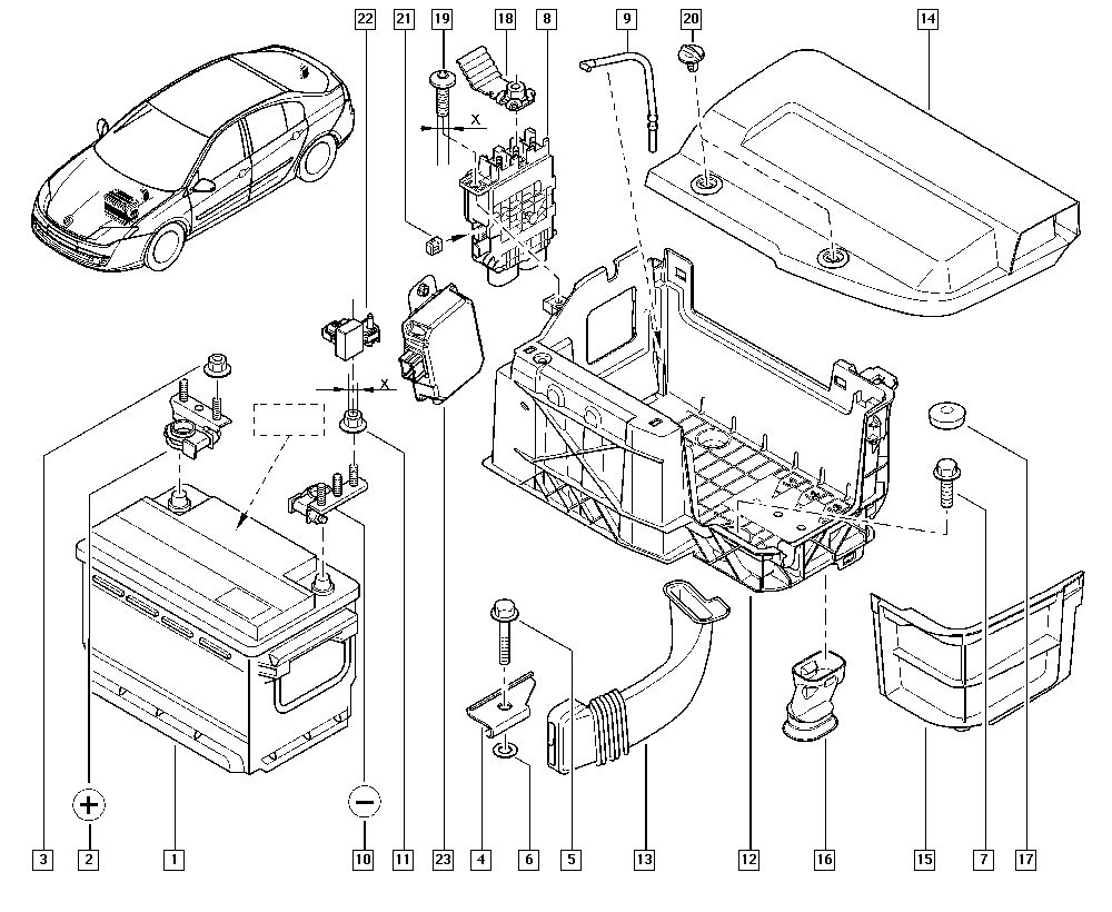 RENAULT 7711423177 - Batteria avviamento www.autoricambi360.it