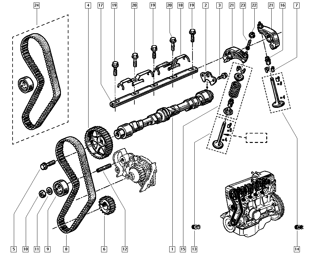 MOVIS ASTK0818 - Kit cinghie dentate www.autoricambi360.it