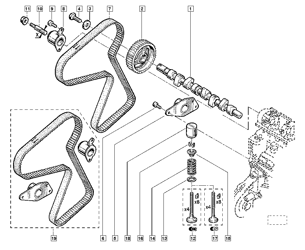 RENAULT 77 00 726 440 - Kit cinghie dentate www.autoricambi360.it