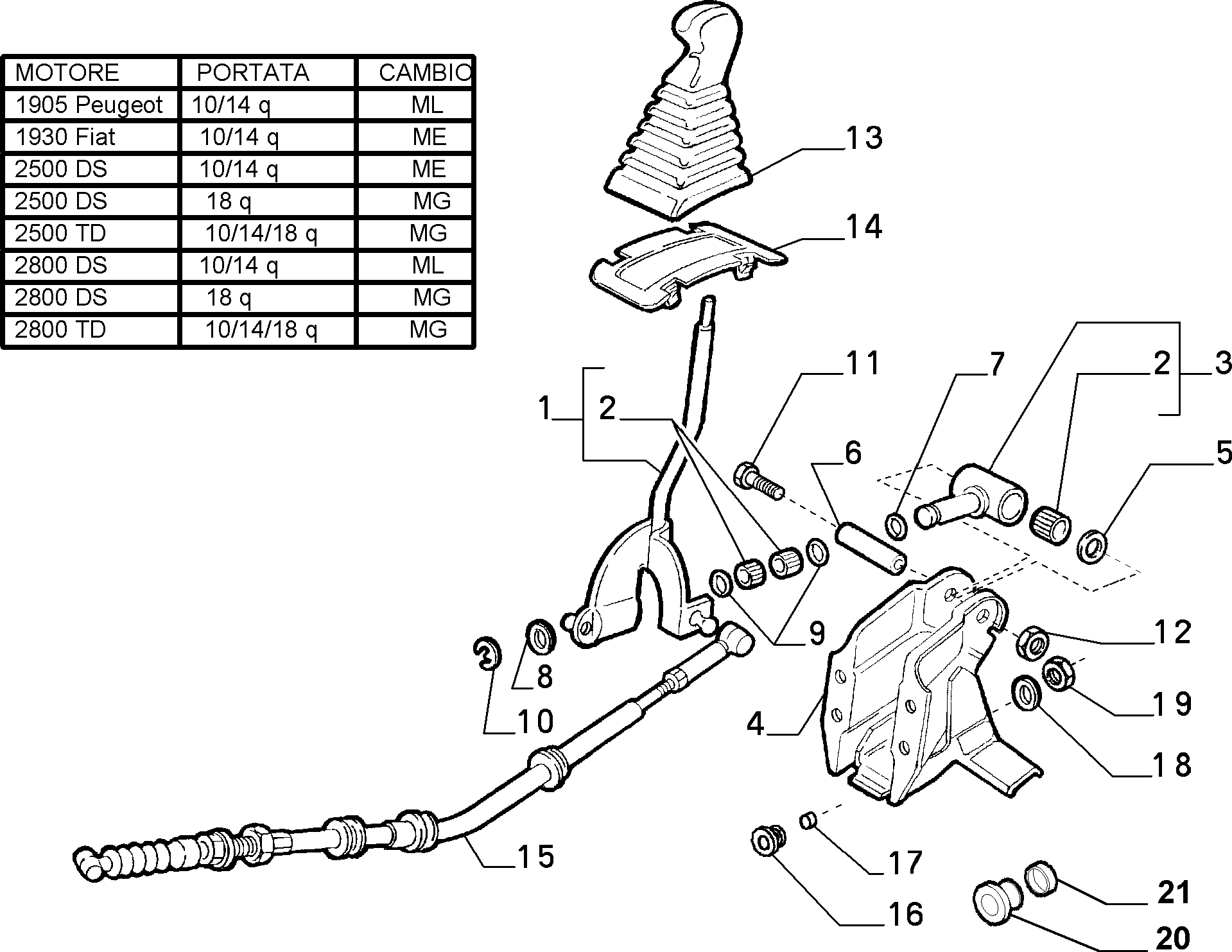 FCA 7586917 - Kit riparazione, Leva cambio www.autoricambi360.it